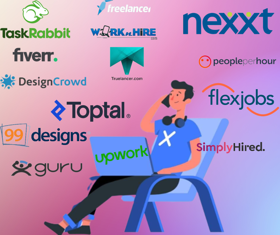 Freelancing Sites In India: 15 Authority Sites to Get Freelancing Job